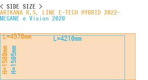 #ARIKANA R.S. LINE E-TECH HYBRID 2022- + MEGANE e Vision 2020